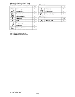 Preview for 2 page of Brother LS2-B891 Specifications