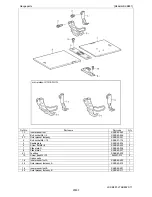 Preview for 3 page of Brother LS2-B891 Specifications