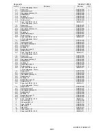 Preview for 5 page of Brother LS2-B891 Specifications