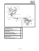 Предварительный просмотр 33 страницы Brother LS2-B892 Instruction Manual