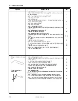 Предварительный просмотр 132 страницы Brother LS2-B892 Instruction Manual