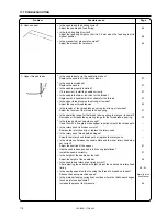 Предварительный просмотр 134 страницы Brother LS2-B892 Instruction Manual