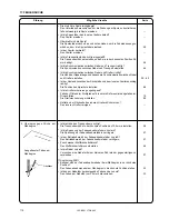 Предварительный просмотр 138 страницы Brother LS2-B892 Instruction Manual