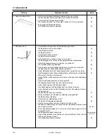 Предварительный просмотр 140 страницы Brother LS2-B892 Instruction Manual