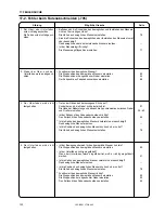 Предварительный просмотр 142 страницы Brother LS2-B892 Instruction Manual