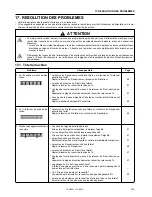 Предварительный просмотр 143 страницы Brother LS2-B892 Instruction Manual