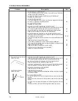 Предварительный просмотр 144 страницы Brother LS2-B892 Instruction Manual