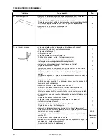 Предварительный просмотр 146 страницы Brother LS2-B892 Instruction Manual