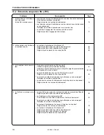 Предварительный просмотр 148 страницы Brother LS2-B892 Instruction Manual