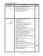 Предварительный просмотр 152 страницы Brother LS2-B892 Instruction Manual