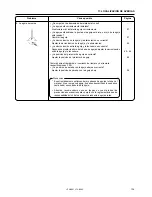 Предварительный просмотр 153 страницы Brother LS2-B892 Instruction Manual