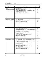 Предварительный просмотр 154 страницы Brother LS2-B892 Instruction Manual