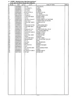 Предварительный просмотр 9 страницы Brother LS3-C51 Parts Manual