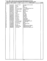 Предварительный просмотр 17 страницы Brother LS3-C51 Parts Manual