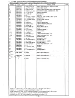 Предварительный просмотр 19 страницы Brother LS3-C51 Parts Manual