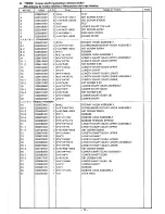 Предварительный просмотр 21 страницы Brother LS3-C51 Parts Manual