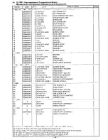 Предварительный просмотр 23 страницы Brother LS3-C51 Parts Manual