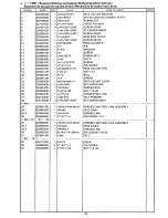 Предварительный просмотр 27 страницы Brother LS3-C51 Parts Manual