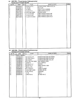 Предварительный просмотр 29 страницы Brother LS3-C51 Parts Manual