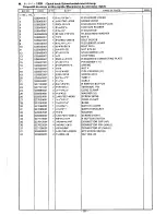 Предварительный просмотр 37 страницы Brother LS3-C51 Parts Manual