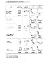 Предварительный просмотр 46 страницы Brother LS3-C51 Parts Manual