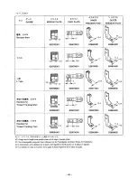 Предварительный просмотр 47 страницы Brother LS3-C51 Parts Manual