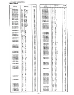 Предварительный просмотр 48 страницы Brother LS3-C51 Parts Manual