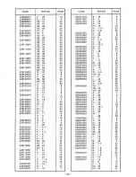 Предварительный просмотр 49 страницы Brother LS3-C51 Parts Manual