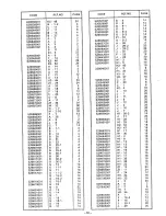 Предварительный просмотр 50 страницы Brother LS3-C51 Parts Manual