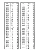 Предварительный просмотр 51 страницы Brother LS3-C51 Parts Manual