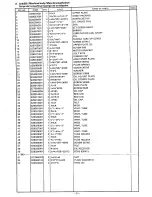 Предварительный просмотр 9 страницы Brother LS5-P62 Parts Manual