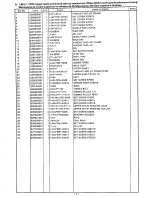 Предварительный просмотр 11 страницы Brother LS5-P62 Parts Manual