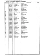 Предварительный просмотр 21 страницы Brother LS5-P62 Parts Manual