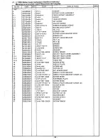 Предварительный просмотр 27 страницы Brother LS5-P62 Parts Manual