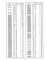 Предварительный просмотр 52 страницы Brother LS5-P62 Parts Manual