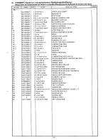 Предварительный просмотр 13 страницы Brother LS5-P81 Parts Manual