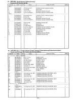 Предварительный просмотр 49 страницы Brother LS5-P81 Parts Manual