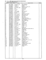 Предварительный просмотр 61 страницы Brother LS5-P81 Parts Manual