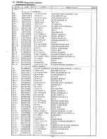 Предварительный просмотр 77 страницы Brother LS5-P81 Parts Manual