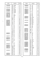 Предварительный просмотр 85 страницы Brother LS5-P81 Parts Manual