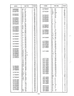 Предварительный просмотр 86 страницы Brother LS5-P81 Parts Manual