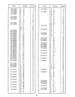 Предварительный просмотр 87 страницы Brother LS5-P81 Parts Manual