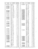 Предварительный просмотр 88 страницы Brother LS5-P81 Parts Manual