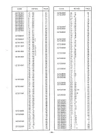 Предварительный просмотр 89 страницы Brother LS5-P81 Parts Manual