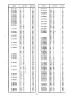 Предварительный просмотр 91 страницы Brother LS5-P81 Parts Manual