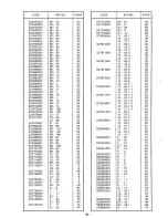 Предварительный просмотр 92 страницы Brother LS5-P81 Parts Manual