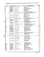 Preview for 4 page of Brother LT2-B842 Mark II Parts Manual