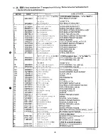 Preview for 10 page of Brother LT2-B842 Mark II Parts Manual