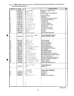 Preview for 18 page of Brother LT2-B842 Mark II Parts Manual