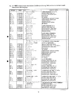 Preview for 20 page of Brother LT2-B842 Mark II Parts Manual